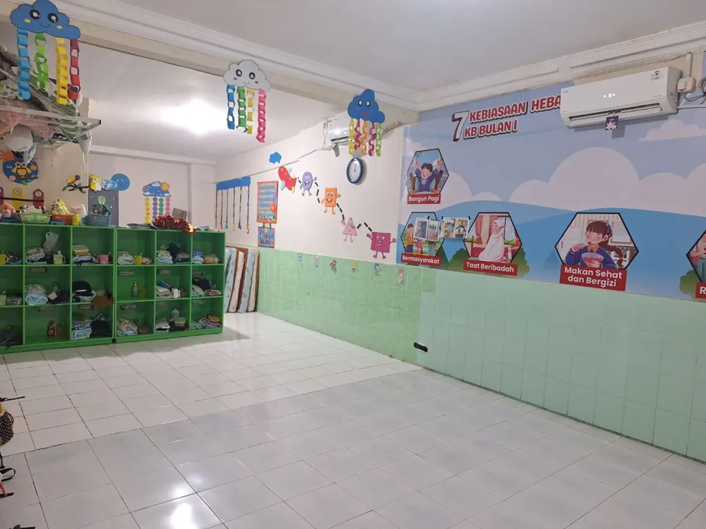Kelas KB